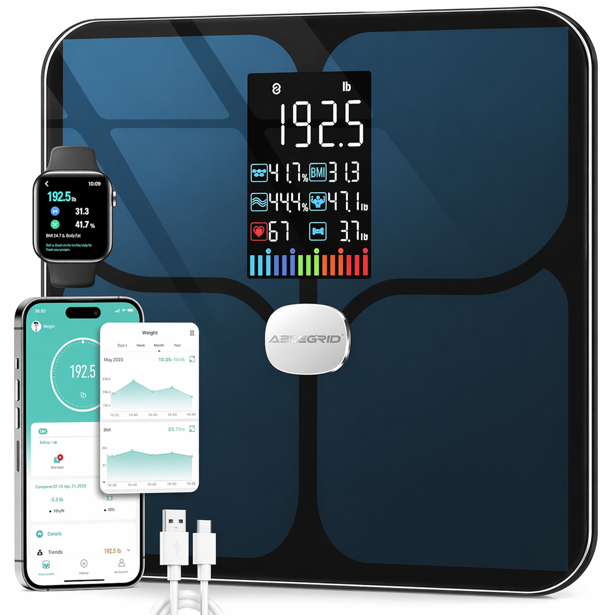 digital products